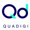 Test Automation Engineer
